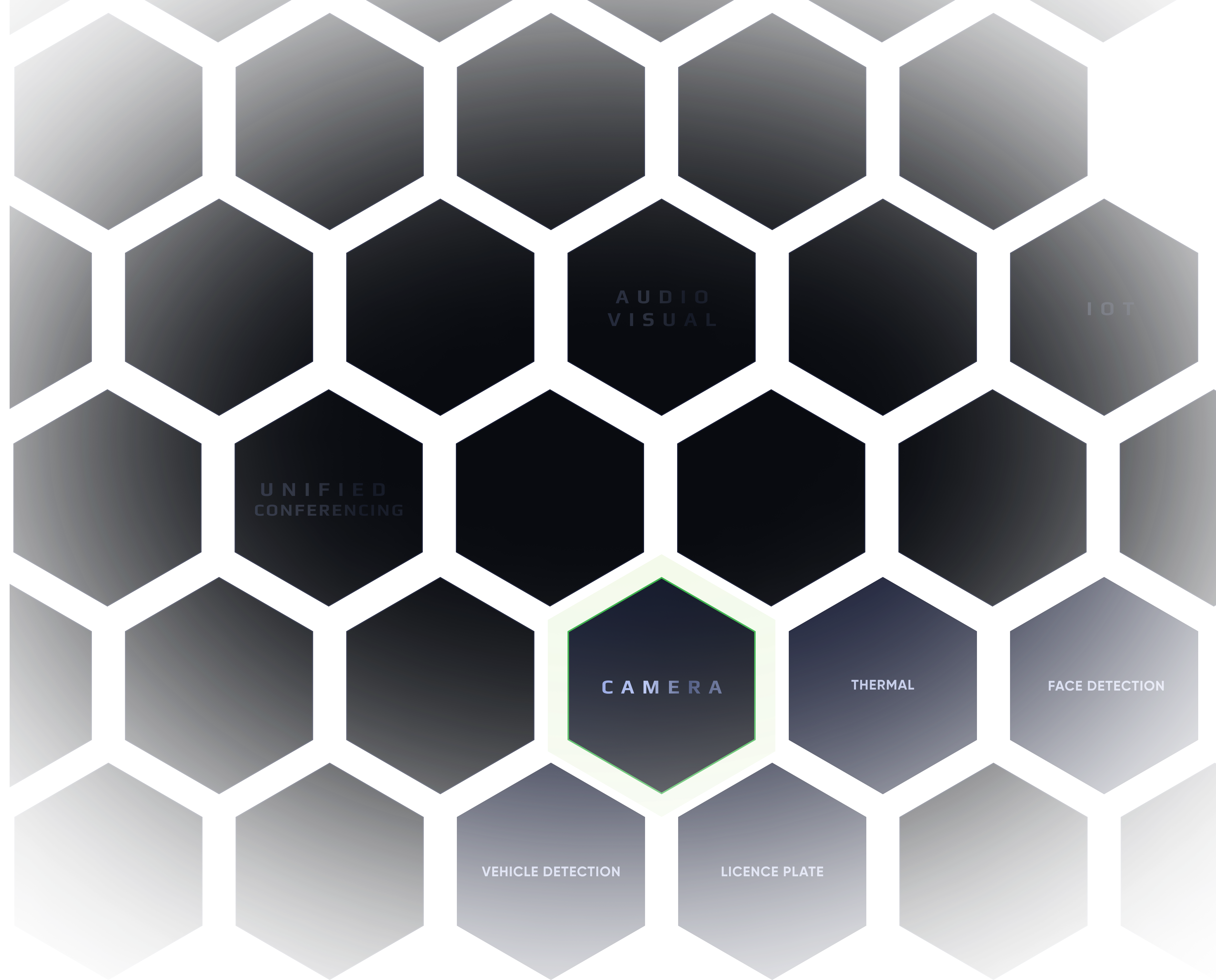 hive-i-compatibility-camera